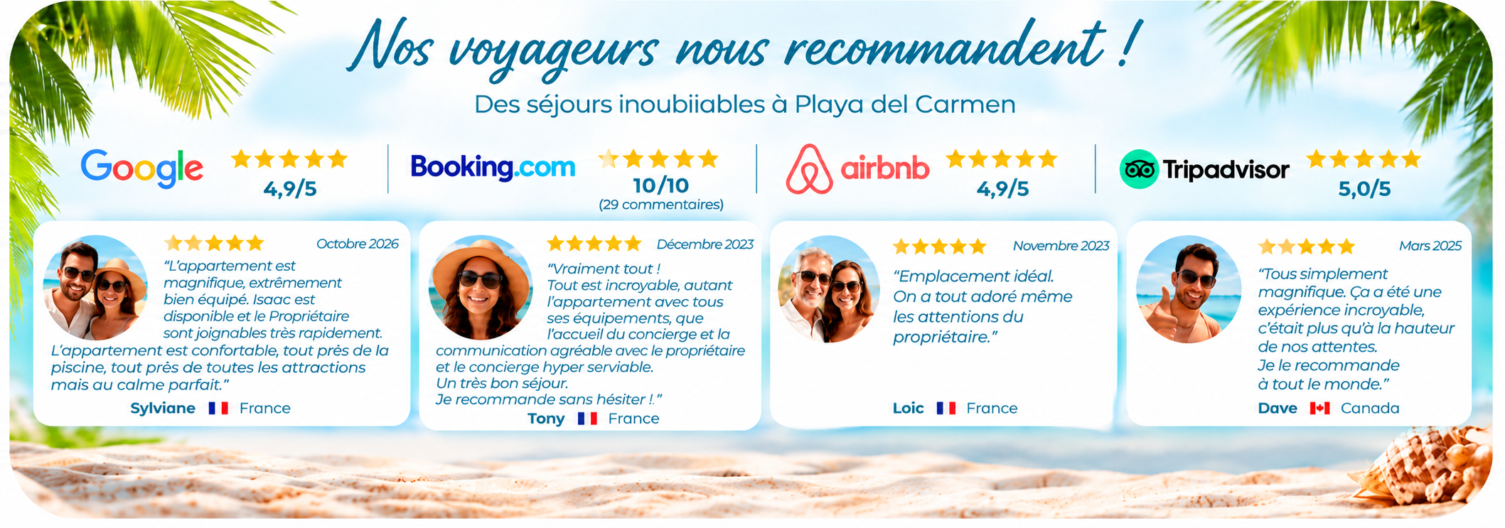 Avis clients du Duplex Quadra à Playa del Carmen : témoignages de voyageurs et notes Google, Booking.com, Airbnb et Tripadvisor